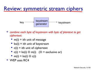 Review: symmetric stream ciphers
key





keystream
generator

keystream

combine each byte of keystream with byte of plaintext to get
ciphertext:
 m(i) = ith unit of message
 ks(i) = ith unit of keystream
 c(i) = ith unit of ciphertext
 c(i) = ks(i) ⊕ m(i) (⊕ = exclusive or)
 m(i) = ks(i) ⊕ c(i)
WEP uses RC4
Network Security 8-106

 
