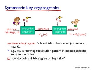 Symmetric key cryptography
KS

KS
plaintext
message, m

encryption
algorithm

ciphertext
K

S

(m)

decryption plaintext
algorithm
m = KS(KS(m))

symmetric key crypto: Bob and Alice share same (symmetric)
key: K S
 e.g., key is knowing substitution pattern in mono alphabetic
substitution cipher
Q: how do Bob and Alice agree on key value?
Network Security

8-11

 
