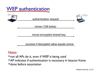 WEP authentication
authentication request
nonce (128 bytes)
nonce encrypted shared key
success if decrypted value equals nonce

Notes:
not

all APs do it, even if WEP is being used
AP indicates if authentication is necessary in beacon frame
done before association
Network Security 8-112

 