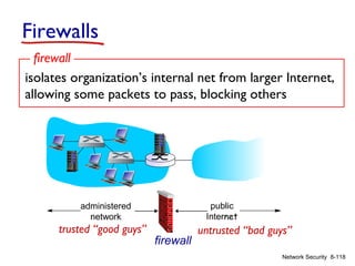 Firewalls
firewall
isolates organization’s internal net from larger Internet,
allowing some packets to pass, blocking others

public
Internet

administered
network

trusted “good guys”

firewall

untrusted “bad guys”
Network Security 8-118

 