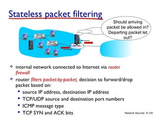 Stateless packet filtering
Should arriving
packet be allowed in?
Departing packet let
out?




internal network connected to Internet via router
firewall
router filters packet-by-packet, decision to forward/drop
packet based on:
 source IP address, destination IP address
 TCP/UDP source and destination port numbers
 ICMP message type
Network Security 8-120
 TCP SYN and ACK bits

 