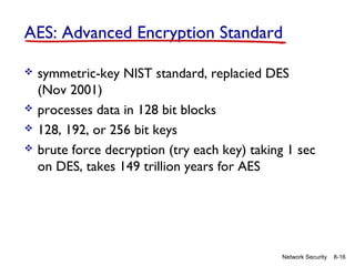 AES: Advanced Encryption Standard






symmetric-key NIST standard, replacied DES
(Nov 2001)
processes data in 128 bit blocks
128, 192, or 256 bit keys
brute force decryption (try each key) taking 1 sec
on DES, takes 149 trillion years for AES

Network Security

8-16

 