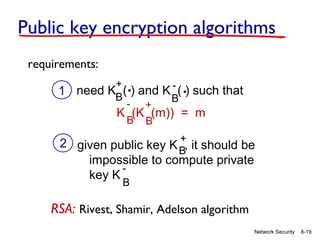 Public key encryption algorithms
requirements:
1

.

.

+
need KB( ) and K ( ) such that
B
- +
K (K (m)) = m
B B

2 given public key K +, it should be
B
impossible to compute private
key K
B

RSA: Rivest, Shamir, Adelson algorithm
Network Security

8-19

 