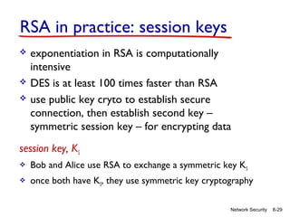 RSA in practice: session keys





exponentiation in RSA is computationally
intensive
DES is at least 100 times faster than RSA
use public key cryto to establish secure
connection, then establish second key –
symmetric session key – for encrypting data

session key, KS


Bob and Alice use RSA to exchange a symmetric key KS



once both have KS, they use symmetric key cryptography
Network Security

8-29

 
