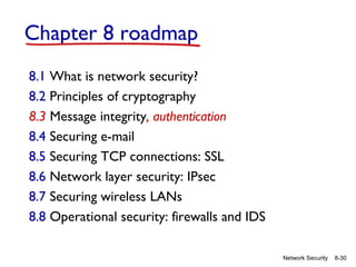 Chapter 8 roadmap
8.1 What is network security?
8.2 Principles of cryptography
8.3 Message integrity, authentication
8.4 Securing e-mail
8.5 Securing TCP connections: SSL
8.6 Network layer security: IPsec
8.7 Securing wireless LANs
8.8 Operational security: firewalls and IDS
Network Security

8-30

 