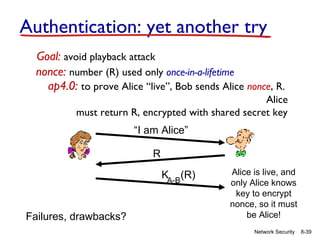 Authentication: yet another try
Goal: avoid playback attack
nonce: number (R) used only once-in-a-lifetime
ap4.0: to prove Alice “live”, Bob sends Alice nonce, R.
Alice
must return R, encrypted with shared secret key
“I am Alice”
R
KA-B(R)
Failures, drawbacks?

Alice is live, and
only Alice knows
key to encrypt
nonce, so it must
be Alice!
Network Security

8-39

 