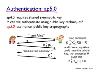 Authentication: ap5.0
ap4.0 requires shared symmetric key
 can we authenticate using public key techniques?
ap5.0: use nonce, public key cryptography
“I am Alice”
R

Bob computes
+ -

-

K A (R)
“send me your public key”

+

KA

K A(K A(R)) = R
and knows only Alice
could have the private
key, that encrypted R
such that
+ K (K (R)) = R
A A
Network Security

8-40

 