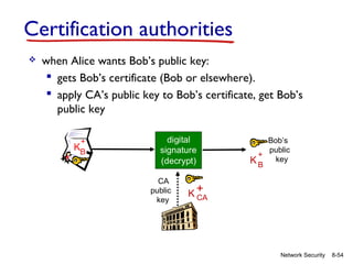 Certification authorities


when Alice wants Bob’s public key:
 gets Bob’s certificate (Bob or elsewhere).
 apply CA’s public key to Bob’s certificate, get Bob’s
public key
Bob’s
public
+
K B key

+

KB
CA
public
key

K+
CA

Network Security

8-54

 