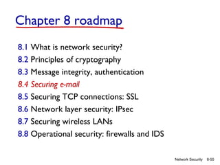 Chapter 8 roadmap
8.1 What is network security?
8.2 Principles of cryptography
8.3 Message integrity, authentication
8.4 Securing e-mail
8.5 Securing TCP connections: SSL
8.6 Network layer security: IPsec
8.7 Securing wireless LANs
8.8 Operational security: firewalls and IDS
Network Security

8-55

 