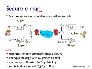 Secure e-mail


Alice wants to send confidential e-mail, m, to Bob.
KS

m

KS

.

KS ( )

+

.

KB( )
K+
B

KS(m )

KS(m )

+
+

KB(KS )

.

KS ( )

-

Internet

KS
-

Alice:
 generates random symmetric private key, K
S
 encrypts message with KS (for efficiency)
 also encrypts KS with Bob’s public key
 sends both KS(m) and KB(KS) to Bob

.

KB ( )

+

KB(KS )

m

KB

Network Security

8-56

 