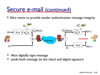 Secure e-mail (continued)


Alice wants to provide sender authentication message integrity
KA

m

.

H( )

K (.
)

-




-

-

KA(H(m))

KA(H(m))

A

+
m

K+
A

Internet

m

+

.

KA ( )

H(m )

compare

.

H( )

H(m )

Alice digitally signs message
sends both message (in the clear) and digital signature

Network Security

8-58

 
