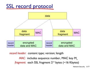 SSL record protocol
data

data
fragment
record
header

data
fragment

MAC

encrypted
data and MAC

record
header

MAC

encrypted
data and MAC

record header: content type; version; length
MAC: includes sequence number, MAC key Mx
fragment: each SSL fragment 214 bytes (~16 Kbytes)
Network Security

8-77

 