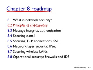 Chapter 8 roadmap
8.1 What is network security?
8.2 Principles of cryptography
8.3 Message integrity, authentication
8.4 Securing e-mail
8.5 Securing TCP connections: SSL
8.6 Network layer security: IPsec
8.7 Securing wireless LANs
8.8 Operational security: firewalls and IDS
Network Security

8-8

 