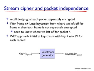8-107
Network Security
Stream cipher and packet independence
 recall design goal: each packet separately encrypted
 if for frame n+1, use keystream from where we left off for
frame n, then each frame is not separately encrypted
 need to know where we left off for packet n
 WEP approach: initialize keystream with key + new IV for
each packet:
keystream
generator
Key+IVpacket keystreampacket
 