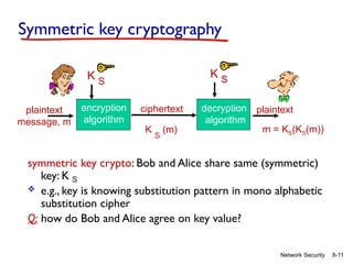 8-11
Network Security
Symmetric key cryptography
symmetric key crypto: Bob and Alice share same (symmetric)
key: K
 e.g., key is knowing substitution pattern in mono alphabetic
substitution cipher
Q: how do Bob and Alice agree on key value?
plaintext
ciphertext
K S
encryption
algorithm
decryption
algorithm
S
K S
plaintext
message, m
K (m)
S
m = KS(KS(m))
 
