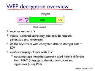 8-110
Network Security
WEP decryption overview
 receiver extracts IV
 inputs IV, shared secret key into pseudo random
generator, gets keystream
 XORs keystream with encrypted data to decrypt data +
ICV
 verifies integrity of data with ICV
 note: message integrity approach used here is different
from MAC (message authentication code) and
signatures (using PKI).
encrypted
data ICV
IV
MAC payload
Key
ID
 