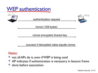 8-112
Network Security
WEP authentication
authentication request
nonce (128 bytes)
nonce encrypted shared key
success if decrypted value equals nonce
Notes:
 not all APs do it, even ifWEP is being used
 AP indicates if authentication is necessary in beacon frame
 done before association
 