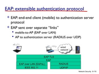 8-116
Network Security
EAP TLS
EAP
EAP over LAN (EAPoL)
IEEE 802.11
RADIUS
UDP/IP
EAP: extensible authentication protocol
 EAP: end-end client (mobile) to authentication server
protocol
 EAP sent over separate “links”
 mobile-to-AP (EAP over LAN)
 AP to authentication server (RADIUS over UDP)
wired
network
 