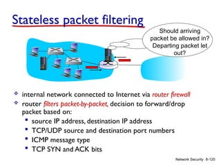 8-120
Network Security
Stateless packet filtering
 internal network connected to Internet via router firewall
 router filters packet-by-packet, decision to forward/drop
packet based on:
 source IP address, destination IP address
 TCP/UDP source and destination port numbers
 ICMP message type
 TCP SYN and ACK bits
Should arriving
packet be allowed in?
Departing packet let
out?
 