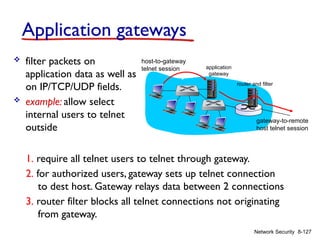 8-127
Network Security
Application gateways
 filter packets on
application data as well as
on IP/TCP/UDP fields.
 example: allow select
internal users to telnet
outside
1. require all telnet users to telnet through gateway.
2. for authorized users, gateway sets up telnet connection
to dest host. Gateway relays data between 2 connections
3. router filter blocks all telnet connections not originating
from gateway.
application
gateway
host-to-gateway
telnet session
router and filter
gateway-to-remote
host telnet session
 