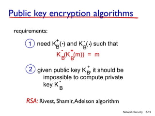 8-19
Network Security
Public key encryption algorithms
need K ( ) and K ( ) such that
B B
. .
given public key K , it should be
impossible to compute private
key K
B
B
requirements:
1
2
RSA: Rivest, Shamir,Adelson algorithm
+ -
K (K (m)) = m
B
B
- +
+
-
 