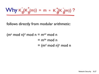 8-27
Network Security
follows directly from modular arithmetic:
(me
mod n)d
mod n = med
mod n
= mde
mod n
= (md
mod n)e
mod n
K (K (m)) = m
B
B
- +
K (K (m))
B
B
+ -
=
Why ?
 