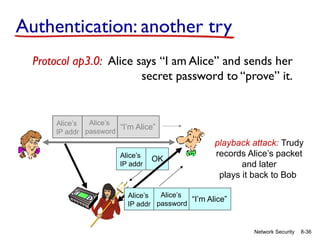 8-36
Network Security
playback attack: Trudy
records Alice’s packet
and later
plays it back to Bob
“I’m Alice”
Alice’s
IP addr
Alice’s
password
OK
Alice’s
IP addr
“I’m Alice”
Alice’s
IP addr
Alice’s
password
Protocol ap3.0: Alice says “I am Alice” and sends her
secret password to “prove” it.
Authentication: another try
 