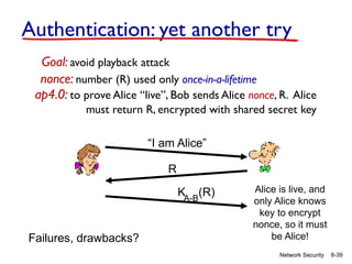 8-39
Network Security
Goal: avoid playback attack
Failures, drawbacks?
nonce: number (R) used only once-in-a-lifetime
ap4.0: to prove Alice “live”, Bob sends Alice nonce, R. Alice
must return R, encrypted with shared secret key
“I am Alice”
R
K (R)
A-B
Alice is live, and
only Alice knows
key to encrypt
nonce, so it must
be Alice!
Authentication: yet another try
 