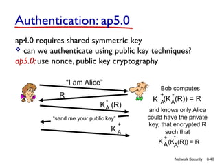 8-40
Network Security
Authentication: ap5.0
ap4.0 requires shared symmetric key
 can we authenticate using public key techniques?
ap5.0: use nonce, public key cryptography
“I am Alice”
R
Bob computes
K (R)
A
-
“send me your public key”
K A
+
(K (R)) = R
A
-
K A
+
and knows only Alice
could have the private
key, that encrypted R
such that
(K (R)) = R
A
-
K
A
+
 
