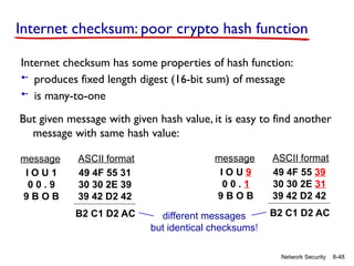 8-48
Network Security
Internet checksum: poor crypto hash function
Internet checksum has some properties of hash function:
 produces fixed length digest (16-bit sum) of message
 is many-to-one
But given message with given hash value, it is easy to find another
message with same hash value:
I O U 1
0 0 . 9
9 B O B
49 4F 55 31
30 30 2E 39
39 42 D2 42
message ASCII format
B2 C1 D2 AC
I O U 9
0 0 . 1
9 B O B
49 4F 55 39
30 30 2E 31
39 42 D2 42
message ASCII format
B2 C1 D2 AC
different messages
but identical checksums!
 