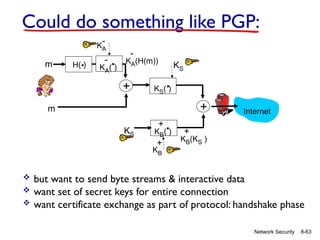8-63
Network Security
Could do something like PGP:
 but want to send byte streams & interactive data
 want set of secret keys for entire connection
 want certificate exchange as part of protocol: handshake phase
H( )
. KA( )
.
-
+
KA(H(m))
-
m
KA
-
m
KS( )
.
KB( )
.
+
+
KB(KS )
+
KS
KB
+
Internet
KS
 