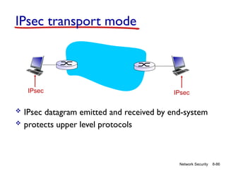 8-86
Network Security
IPsec transport mode
 IPsec datagram emitted and received by end-system
 protects upper level protocols
IPsec IPsec
 