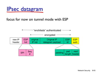 8-93
Network Security
IPsec datagram
focus for now on tunnel mode with ESP
new IP
header
ESP
hdr
original
IP hdr
Original IP
datagram payload
ESP
trl
ESP
auth
encrypted
“enchilada” authenticated
padding
pad
length
next
header
SPI
Seq
#
 
