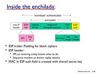 8-96
Network Security
Inside the enchilada:
 ESP trailer: Padding for block ciphers
 ESP header:
 SPI, so receiving entity knows what to do
 Sequence number, to thwart replay attacks
 MAC in ESP auth field is created with shared secret key
new IP
header
ESP
hdr
original
IP hdr
Original IP
datagram payload
ESP
trl
ESP
auth
encrypted
“enchilada” authenticated
padding
pad
length
next
header
SPI
Seq
#
 