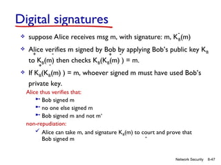 Fundamentals of Network Security Principles | PPT