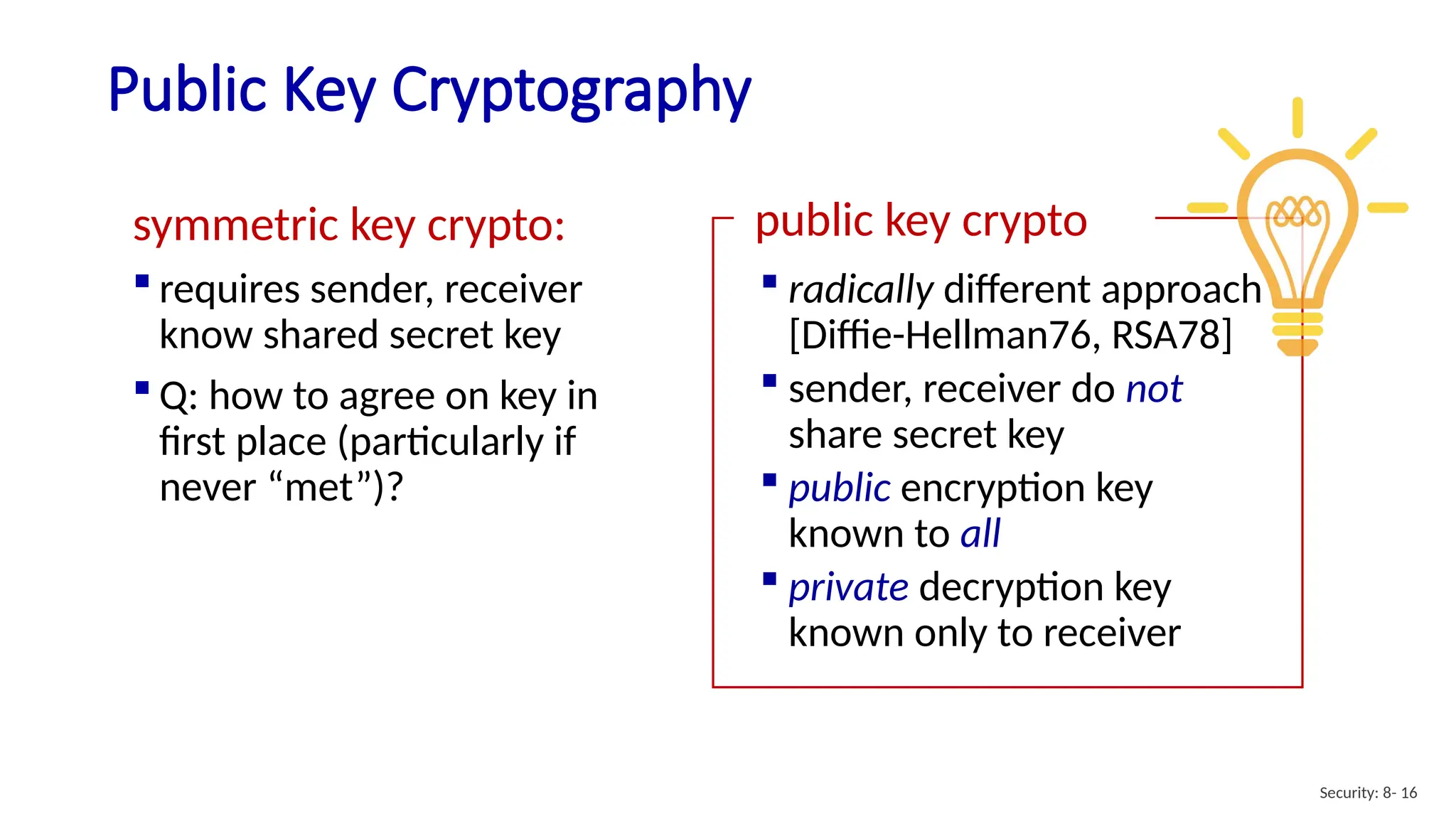 Public Key Cryptography
Security: 8- 16
symmetric key crypto:
 requires sender, receiver
know shared secret key
 Q: how to agree on key in
first place (particularly if
never “met”)?
public key crypto
 radically different approach
[Diffie-Hellman76, RSA78]
 sender, receiver do not
share secret key
 public encryption key
known to all
 private decryption key
known only to receiver
 