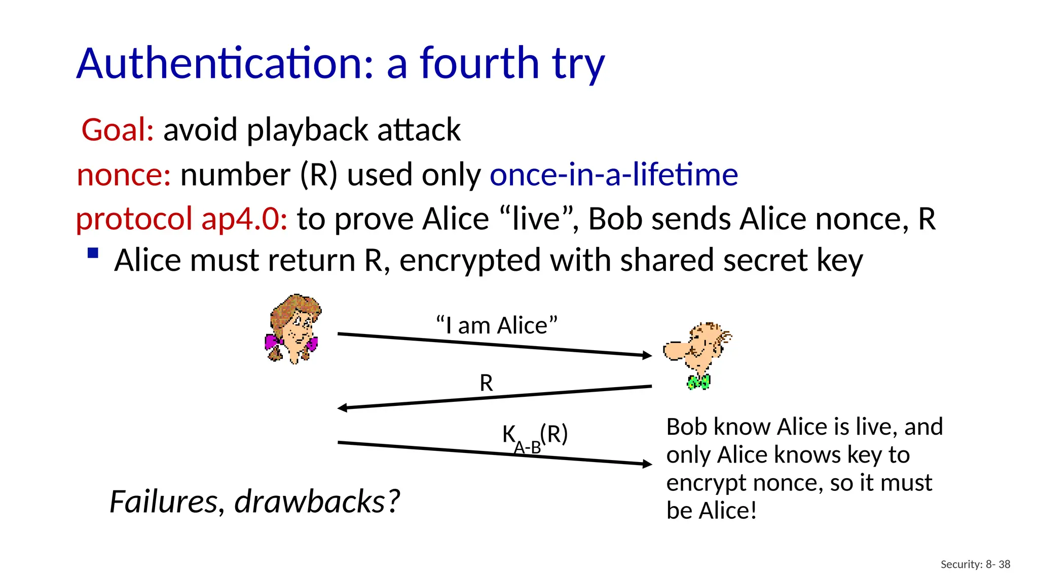 Authentication: a fourth try
Security: 8- 38
Goal: avoid playback attack
protocol ap4.0: to prove Alice “live”, Bob sends Alice nonce, R
 Alice must return R, encrypted with shared secret key
nonce: number (R) used only once-in-a-lifetime
Failures, drawbacks?
“I am Alice”
R
K (R)
A-B
Bob know Alice is live, and
only Alice knows key to
encrypt nonce, so it must
be Alice!
 