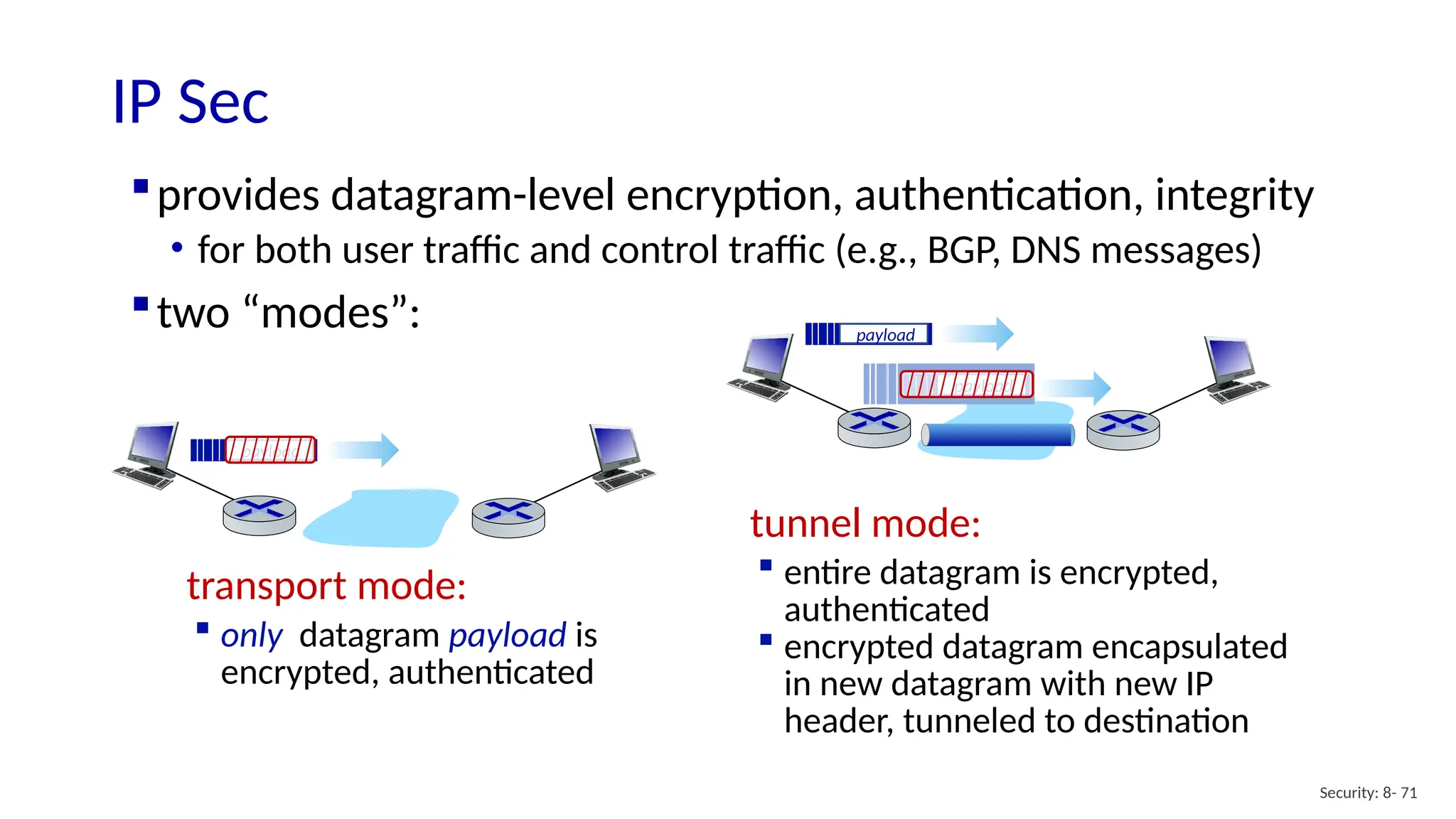 provides datagram-level encryption, authentication, integrity
• for both user traffic and control traffic (e.g., BGP, DNS messages)
two “modes”:
IP Sec
Security: 8- 71
transport mode:
 only datagram payload is
encrypted, authenticated
tunnel mode:
 entire datagram is encrypted,
authenticated
 encrypted datagram encapsulated
in new datagram with new IP
header, tunneled to destination
payload
payload
payload
 