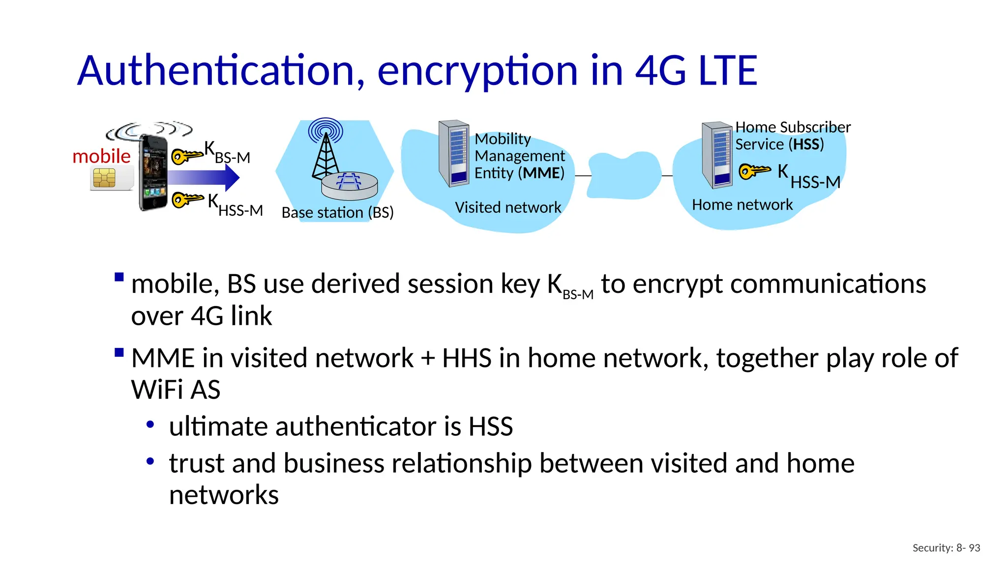 Security: 8- 93
Authentication, encryption in 4G LTE
 mobile, BS use derived session key KBS-M to encrypt communications
over 4G link
 MME in visited network + HHS in home network, together play role of
WiFi AS
• ultimate authenticator is HSS
• trust and business relationship between visited and home
networks
Base station (BS) Visited network
mobile
Mobility
Management
Entity (MME)
Home network
Home Subscriber
Service (HSS)
KHSS-M
KBS-M
KHSS-M
 