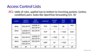 Security: 8- 106
Access Control Lists
action
source
address
dest
address
protocol
source
port
dest
port
flag
bit
allow 222.22/16
outside of
222.22/16
TCP > 1023 80
any
allow outside of
222.22/16
222.22/16
TCP 80 > 1023 ACK
allow 222.22/16
outside of
222.22/16
UDP > 1023 53 ---
allow outside of
222.22/16
222.22/16
UDP 53 > 1023 ----
deny all all all all all all
ACL: table of rules, applied top to bottom to incoming packets: (action,
condition) pairs: looks like OpenFlow forwarding (Ch. 4)!
 