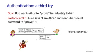 Authentication: a third try
Security: 8- 34
Goal: Bob wants Alice to “prove” her identity to him
Protocol ap3.0: Alice says “I am Alice” and sends her secret
password to “prove” it.
“I am Alice”
Alice’s
IP addr
Alice’s
password failure scenario??
Alice’s
IP addr OK
 