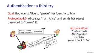 Authentication: a third try
Security: 8- 35
Goal: Bob wants Alice to “prove” her identity to him
Protocol ap3.0: Alice says “I am Alice” and sends her secret
password to “prove” it.
“I am Alice”
Alice’s
IP addr
Alice’s
password
Alice’s
IP addr
OK
“I am Alice”
Alice’s
IP addr
Alice’s
password
playback attack:
Trudy records
Alice’s packet
and later
plays it back to Bob
 