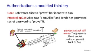 Authentication: a modified third try
Security: 8- 37
Goal: Bob wants Alice to “prove” her identity to him
Protocol ap3.0: Alice says “I am Alice” and sends her encrypted
secret password to “prove” it.
“I am Alice”
Alice’s
IP addr
encrypted
password
Alice’s
IP addr
OK
“I am Alice”
Alice’s
IP addr
encrypted
password
playback attack still
works: Trudy records
Alice’s packet
and later plays it
back to Bob
 