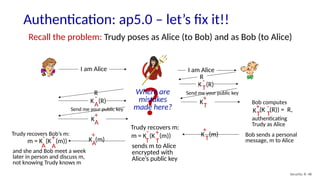 Authentication: ap5.0 – let’s fix it!!
Security: 8- 48
Recall the problem: Trudy poses as Alice (to Bob) and as Bob (to Alice)
I am Alice I am Alice
Send me your public key
Send me your public key
T
m = K (K (m))
+
T
-
Trudy recovers m:
sends m to Alice
encrypted with
Alice’s public key
T
K (R)
-
R
T
K
+
T
K
+(K (R)) = R,
T
-
Bob computes
authenticating
Trudy as Alice
R
A
K (R)
-
K
+
A
K (m)
+
T
Bob sends a personal
message, m to Alice
A
K (m)
+
A
m = K (K (m))
+
A
-
Trudy recovers Bob’s m:
and she and Bob meet a week
later in person and discuss m,
not knowing Trudy knows m
?
Where are
mistakes
made here?
 