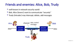 Friends and enemies: Alice, Bob, Trudy
Security: 8- 5
 well-known in network security world
 Bob, Alice (lovers!) want to communicate “securely”
 Trudy (intruder) may intercept, delete, add messages
secure
sender
secure
receiver
channel data, control
messages
data data
Alice Bob
Trudy
 