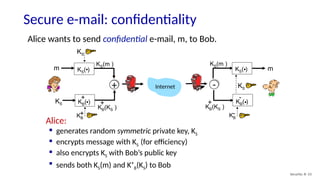 Secure e-mail: confidentiality
Security: 8- 53
Alice wants to send confidential e-mail, m, to Bob.
KS( )
.
KB( )
.
+
KS(m )
KB(KS )
+
m
KS
KS
KB
+
Internet
KS( )
.
KB( )
.
-
KB
-
KS
m
KS(m )
KB(KS )
+
Alice:
 generates random symmetric private key, KS
 encrypts message with KS (for efficiency)
 also encrypts KS with Bob’s public key
 sends both KS(m) and K+
B(KS) to Bob
+ -
 