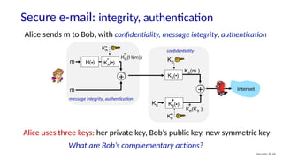 Secure e-mail: integrity, authentication
Security: 8- 56
Alice sends m to Bob, with confidentiality, message integrity, authentication
H( )
. KA( )
.
- KA(H(m))
-
m
KA
-
m Internet
+ KS( )
.
KB( )
.
+
KS(m )
KB(KS )
+
KS
KB
+
KS
+
message integrity, authentication
confidentiality
Alice uses three keys: her private key, Bob’s public key, new symmetric key
What are Bob’s complementary actions?
 
