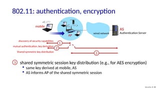 Security: 8- 88
802.11: authentication, encryption
AP
AS
Authentication Server
mobile
wired network
1
discovery of security capabilities
2
mutual authentication, key derivation
3
3
Shared symmetric key distribution
shared symmetric session key distribution (e.g., for AES encryption)
 same key derived at mobile, AS
 AS informs AP of the shared symmetric session
 