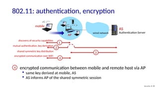 Security: 8- 89
802.11: authentication, encryption
AP
AS
Authentication Server
mobile
wired network
1
discovery of security capabilities
2
4
mutual authentication, key derivation
3
shared symmetric key distribution
encrypted communication between mobile and remote host via AP
 same key derived at mobile, AS
 AS informs AP of the shared symmetric session
4
encrypted communication over WiFi
 