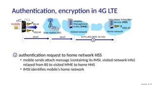 Security: 8- 94
Authentication, encryption in 4G LTE
a
attach attach AUTH_REQ (IMSI, VN info)
Base station (BS) Visited network
mobile
Mobility
Management
Entity (MME)
Home network
Home Subscriber
Service (HSS)
KHSS-M
KBS-M
KHSS-M
 authentication request to home network HSS
• mobile sends attach message (containing its IMSI, visited network info)
relayed from BS to visited MME to home HHS
• IMSI identifies mobile’s home network
a
 